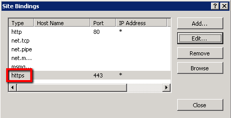 IIS 7 Edit Bindings Window