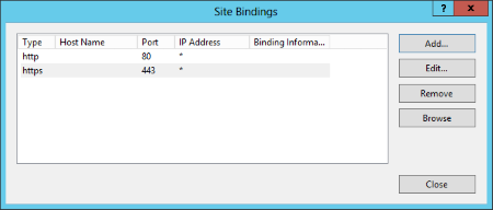 IIS 8 Site Bindings Window (Configured)